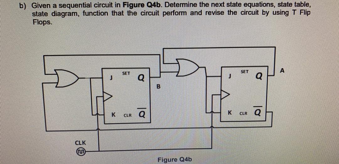 b) Given a sequential circuit in Figure Q4b. Determine the next state equations, state table,
state diagram, function that the circuit perform and revise the circuit by using T Flip
Flops.
SET
SET
Q
K
CLR Q
K
CLR Q
CLK
Figure Q4b
