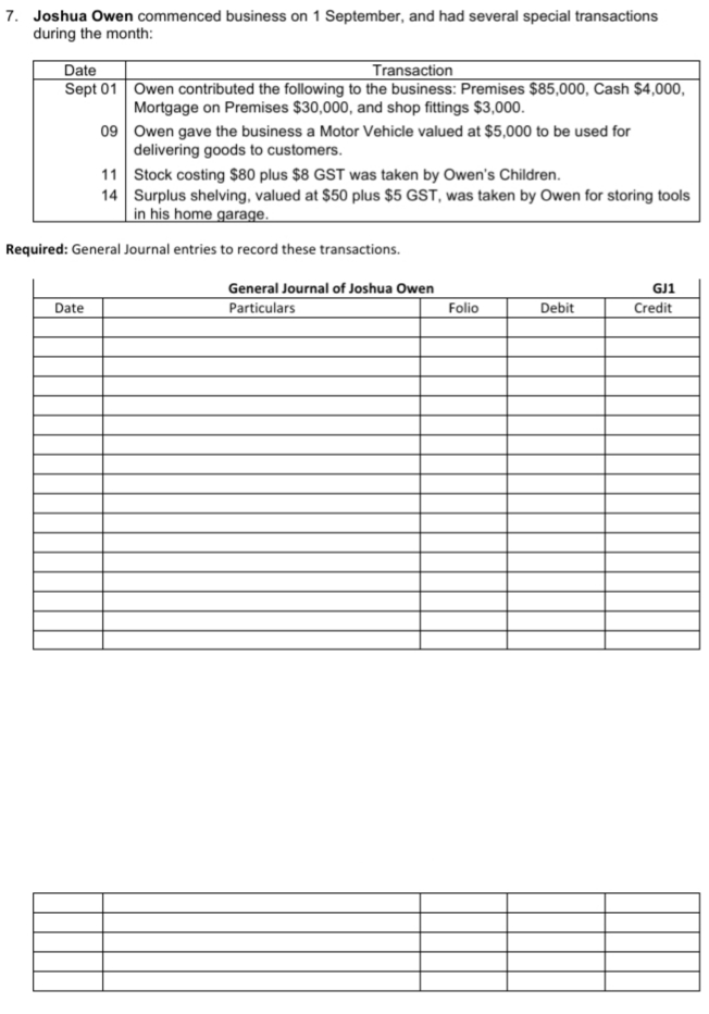 7. Joshua Owen commenced business on 1 September, and had several special transactions
during the month:
Date
Transaction
Sept 01 Owen contributed the following to the business: Premises $85,000, Cash $4,000,
Mortgage on Premises $30,000, and shop fittings $3,000.
09 Owen gave the business a Motor Vehicle valued at $5,000 to be used for
delivering goods to customers.
11 Stock costing $80 plus $8 GST was taken by Owen's Children.
14 Surplus shelving, valued at $50 plus $5 GST, was taken by Owen for storing tools
in his home garage.
Required: General Journal entries to record these transactions.
General Journal of Joshua Owen
GJ1
Date
Particulars
Folio
Debit
Credit
