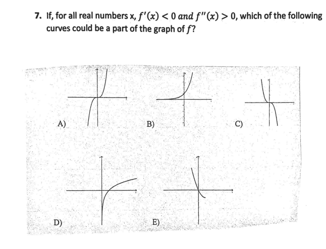 7. If, for all real numbers x, f'(x) < 0 and f"(x) > 0, which of the following
curves could be a part of the graph of f?
A)
B)
D)
E)
