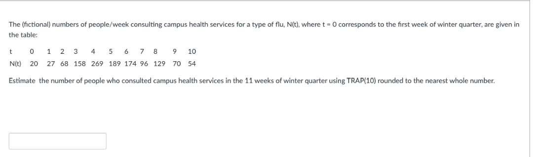 The (fictional) numbers of people/week consulting campus health services for a type of flu, N(t), where t = 0 corresponds to the first week of winter quarter, are given in
the table:
1
2 3
4
5
6
7 8
9
10
N(t)
20
27 68 158 269 189 174 96 129 70
54
Estimate the number of people who consulted campus health services in the 11 weeks of winter quarter using TRAP(10) rounded to the nearest whole number.
