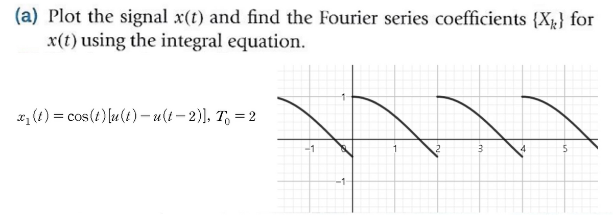 (a) Plot the signal x(t) and find the Fourier series coefficients {X₂} for
x(t) using the integral equation.
*
-1
1
3
4
5
-1-
x₁ (t) = cos(t)[u(t) — u(t − 2)], Tô = 2