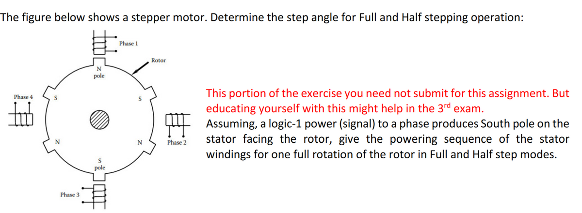 The figure below shows a stepper motor. Determine the step angle for Full and Half stepping operation:
Phase 4
N
Phase 3
N
pole
S
pole
H
Phase 1
S
N
Rotor
Phase 2
This portion of the exercise you need not submit for this assignment. But
educating yourself with this might help in the 3rd exam.
Assuming, a logic-1 power (signal) to a phase produces South pole on the
stator facing the rotor, give the powering sequence of the stator
windings for one full rotation of the rotor in Full and Half step modes.