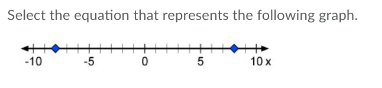 Select the equation that represents the following graph.
-10
-5
5
10 x
