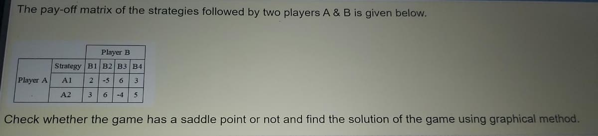 The pay-off matrix of the strategies followed by two players A & B is given below.
Player B
Strategy B1 B2 B3 B4
Player A
A1
2 -5
6.
3
A2
-4
5
Check whether the game has a saddle point or not and find the solution of the game using graphical method.

