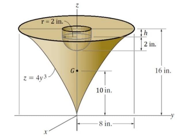 r = 2 in.
z = 4y3
X
G
Z
10 in.
-8 in.-
th
2 in.
16 in.