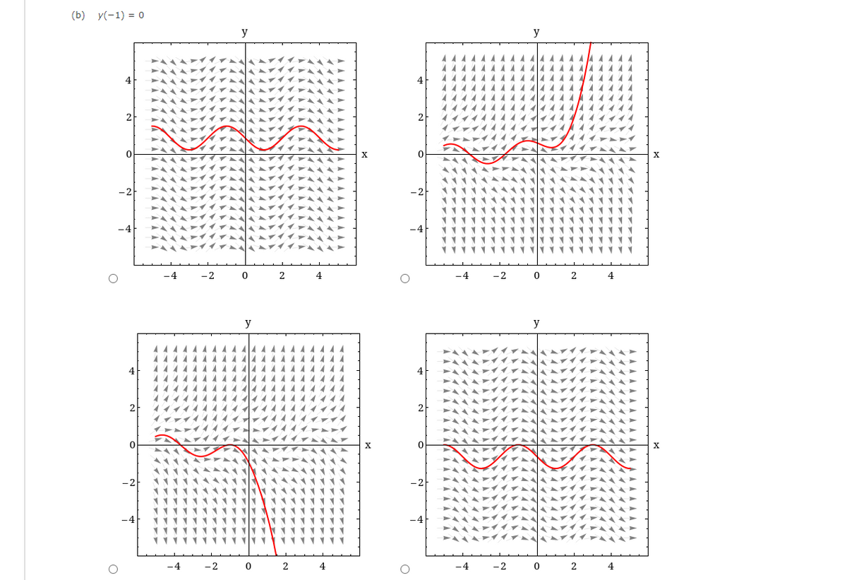 (b) y(-1) = 0
4
2
0
2
4
y
AA
4 4 4 4 4 4 4 4 4 4 4 4 4 AA
44444444444444444
4444
0
-4
2
0
2
YYY
4
X
X
y
hhhhhhhhh
AZZXXXXXX:
444444444
D
4444444443
xxxx
-2
-2
xxxxxxXX
0
2
4
0
1444
2
4
A
X
X