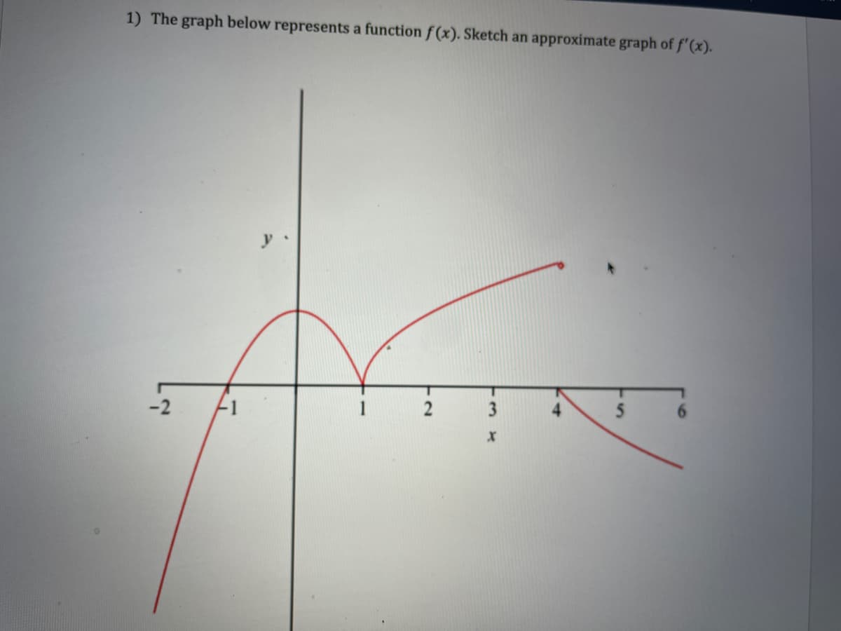 1) The graph below represents a function f(x). Sketch an approximate graph of f'(x).
6.
-2
4.
