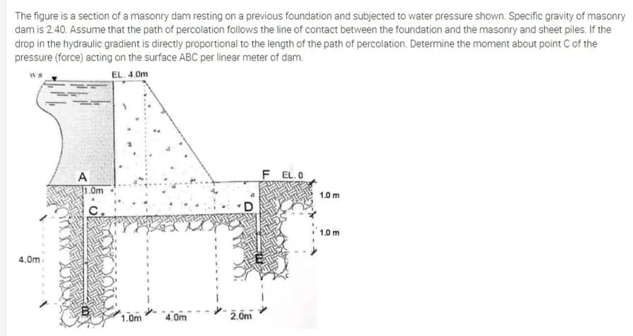 The figure is a section of a masonry dam resting on a previous foundation and subjected to water pressure shown. Specific gravity of masonry
dam is 2.40. Assume that the path of percolation follows the line of contact between the foundation and the masonry and sheet piles. If the
drop in the hydraulic gradient is directly proportional to the length of the path of percolation. Determine the moment about point C of the
pressure (force) acting on the surface ABC per linear meter of dam.
EL. 4.0m
F EL.0
A
1.0m
1.0 m
D
1.0 m
4.0m
1.0m
4.0m
2.0m
