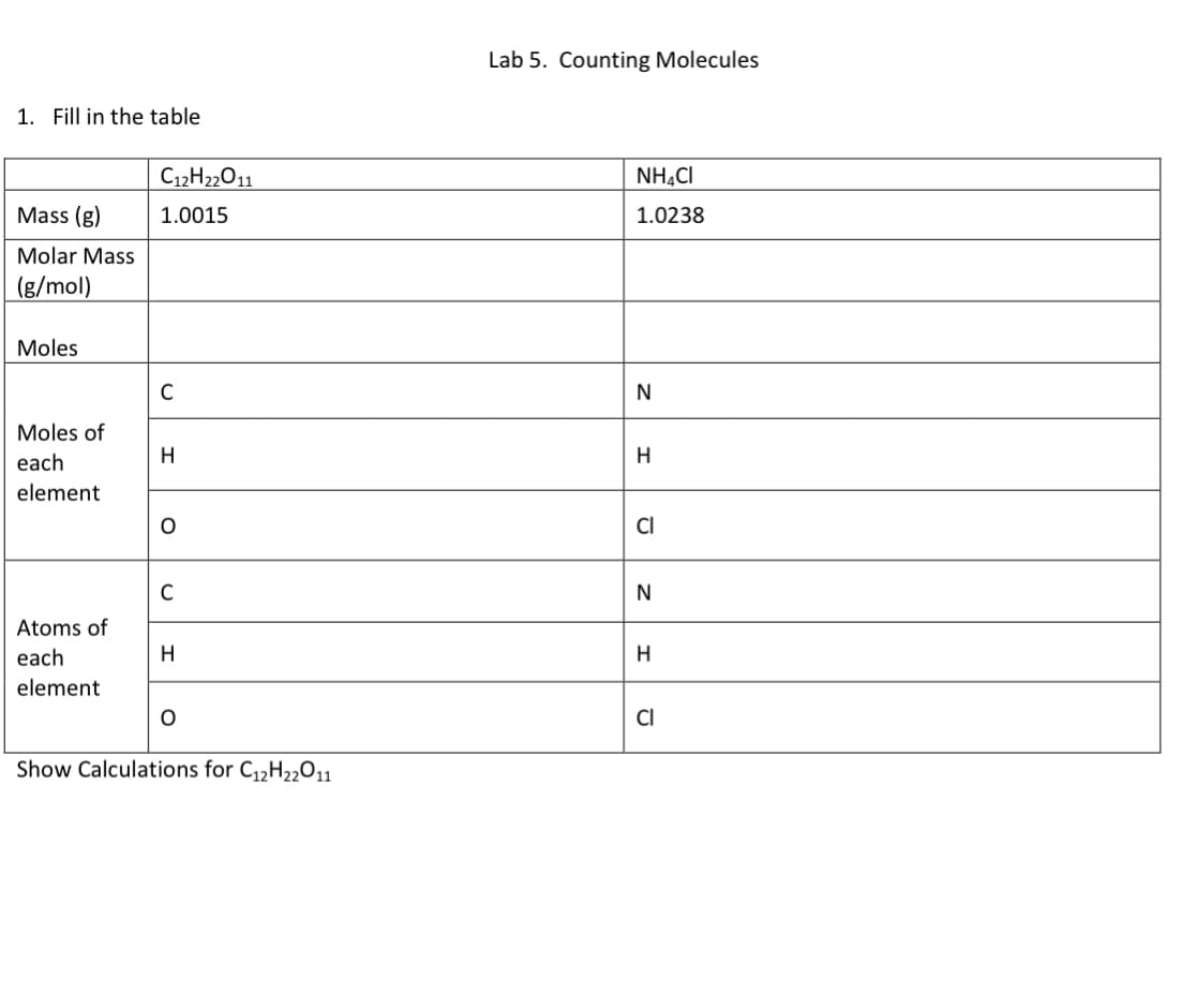 Lab 5. Counting Molecules
1. Fill in the table
C12H22011
NH,CI
Mass (g)
1.0015
1.0238
Molar Mass
(g/mol)
Moles
Moles of
each
H
H
element
CI
C
N
Atoms of
each
H
H
element
CI
Show Calculations for C12H22O11
