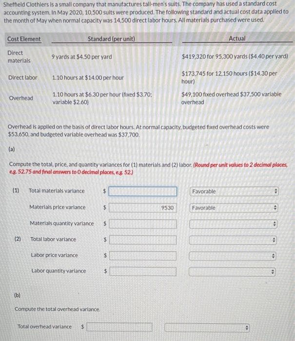 Sheffheld Clothlers is a small company that manufactures tall-men's suits. The company has used a standard cost
accounting system. In May 2020, 10,500 sults were produced. The following standard and actual cost data applied to
the month of May when normal capacity was 14,500 direct labor hours. All materials purchased were used.
Cost Element
Standard (per unit)
Actual
Direct
9 yards at $4.50 per yard
$419.320 for 95,300 yards ($4.40 per yard)
materials
$173,745 for 12,150 hours ($14.30 per
hour)
Direct labor
1.10 hours at $14.00 per hour
1.10 hours at $6.30 per hour (fixed $3.70;
variable $2.60)
$49,100 fixed overhead $37,500 variable
Overhead
overhead
Overhead is appled on the basls of direct labor hours. At normal capacity, budgeted fixed overhead costs were
$53,650, and budgeted varlable overhead was $37,700.
(a)
Compute the total, price, and quantity variances for (1) materials and (2) labor. (Round per unit values to 2 decimal places,
eg. 52.75 and final answers to O decimal places, eg. 52)
(1) Total materlals varlance
Favorable
Materlals price varlance
%24
9530
Favorable
Materials quantity variance
%24
(2)
Total labor varlance
%24
Labor price variance
Labor quantity varlance
(b)
Compute the total overhead variance.
Total overhead variance
%24
%24
%24
