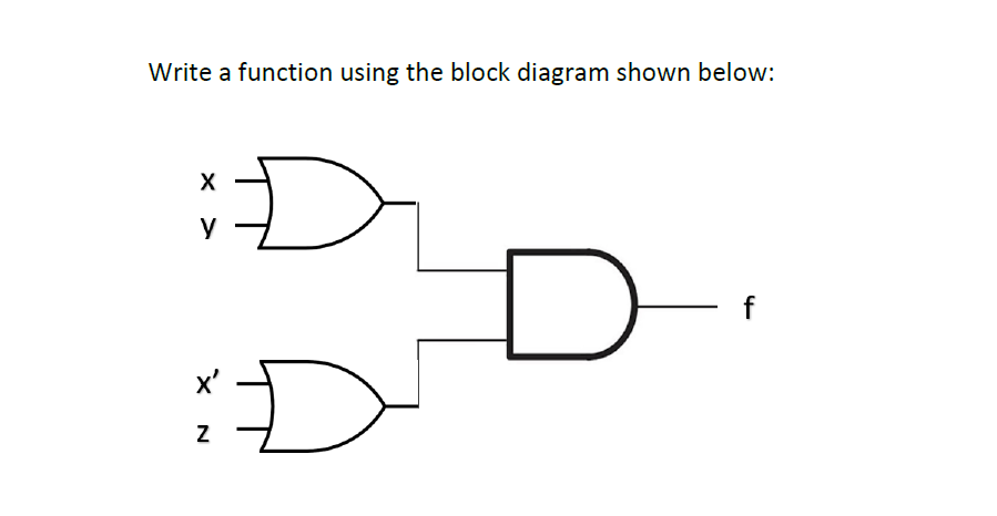 Write a function using the block diagram shown below:
*D
X
X'
Z
D
- f