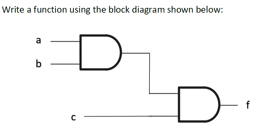 Write a function using the block diagram shown below:
a
b
D
C
D
f