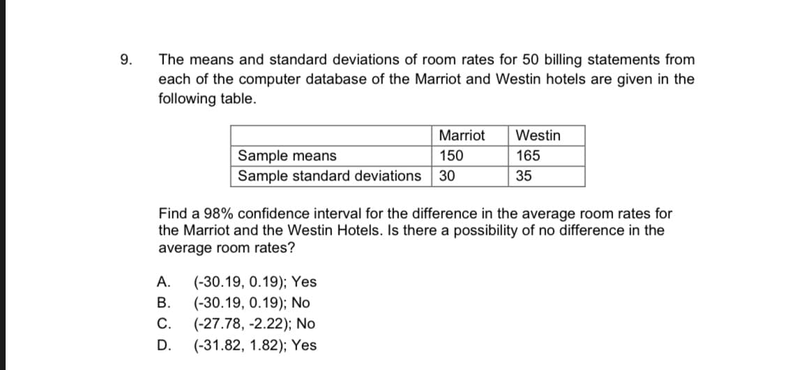9.
The means and standard deviations of room rates for 50 billing statements from
each of the computer database of the Marriot and Westin hotels are given in the
following table.
Marriot
Westin
Sample means
165
150
30
Sample standard deviations
35
Find a 98% confidence interval for the difference in the average room rates for
the Marriot and the Westin Hotels. Is there a possibility of no difference in the
average room rates?
(-30.19, 0.19); Yes
(-30.19, 0.19); No
(-27.78, -2.22); No
(-31.82, 1.82); Yes
ABCD
A.
B.
C.
D.