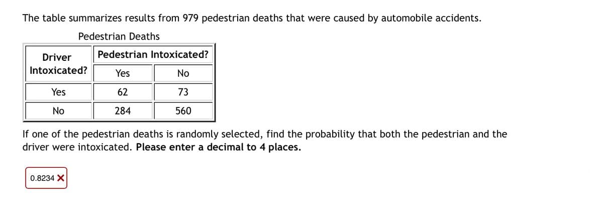 The table summarizes results from 979 pedestrian deaths that were caused by automobile accidents.
Pedestrian Deaths
Driver
Pedestrian Intoxicated?
Intoxicated?
Yes
No
Yes
62
73
No
284
560
If one of the pedestrian deaths is randomly selected, find the probability that both the pedestrian and the
driver were intoxicated. Please enter a decimal to 4 places.
0.8234 X