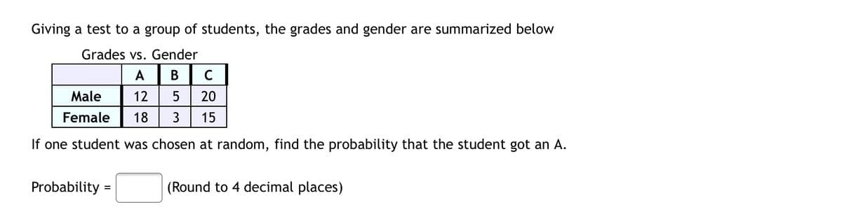 Giving a test to a group of students, the grades and gender are summarized below
Grades vs. Gender
A
B C
Male
12
5 20
Female 18 3 15
If one student was chosen at random, find the probability that the student got an A.
Probability =
(Round to 4 decimal places)