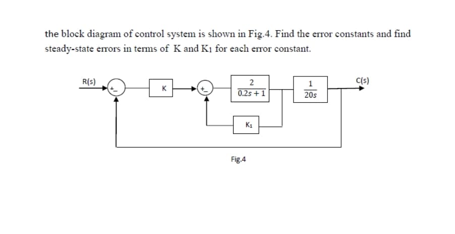 the block diagram of control system is shown in Fig.4. Find the error constants and find
steady-state errors in terms of K and K1 for each error constant.
R(s)
2
1
C(s)
0.2s +1
20s
K1
Fig.4
