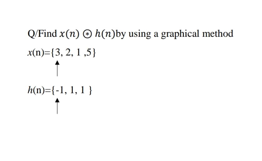 Q/Find x(n) O h(n)by using a graphical method
x(n)={3, 2, 1 ,5}
h(n)={-1, 1, 1 }
