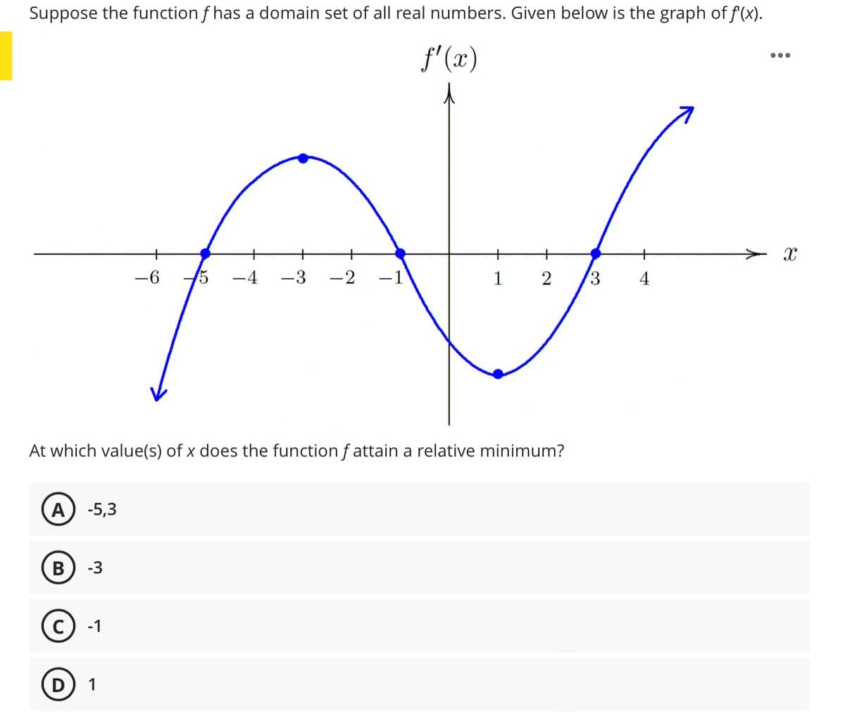 Suppose the function f has a domain set of all real numbers. Given below is the graph of f(x).
f' (x)
-6
-4
-3
-2
-1
1
2
At which value(s) of x does the function f attain a relative minimum?
А) -5,3
B
-3
C) -1
D
1
