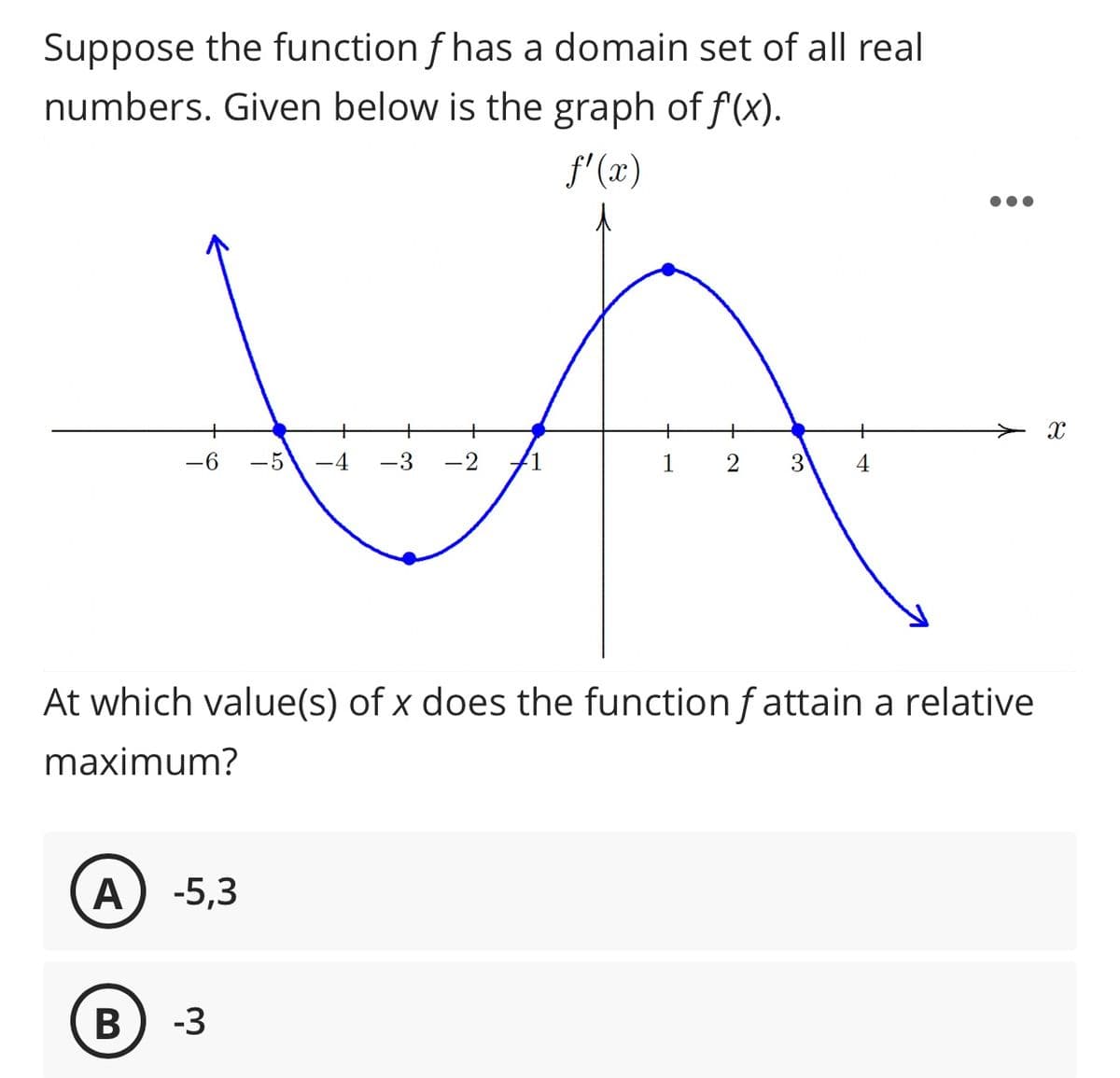 Suppose the function f has a domain set of all real
numbers. Given below is the graph of f(x).
f'(x)
-6
-5
-4
-3
-2
1
1
4
At which value(s) of x does the function f attain a relative
maximum?
-5,3
-3
B
