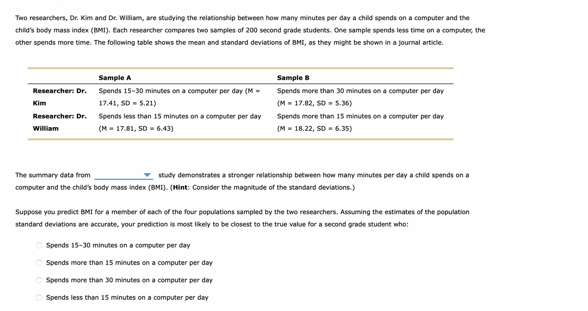 Two researchers, Dr. Kim and Dr. William, are studying the relationship between how many minutes per day a child spends on a computer and the
child's body mass index (BMI). Each researcher compares two samples of 200 second grade students. One sample spends less time on a computer, the
other spends more time. The following table shows the mean and standard deviations of BMI, as they might be shown in a journal article.
Sample A
Sample B
Researcher: Dr.
Spends 15-30 minutes on a computer per day (M
Spends more than 30 minutes on a computer per day
%3D
Kim
17.41, SD = 5.21)
(M = 17.82, SD =
5.36)
Researcher: Dr.
Spends less than 15 minutes on a computer per day
Spends more than 15 minutes on a computer per day
William
(M = 17.81, SD = 6.43)
(M = 18.22, SD = 6.35)
%3D
%3D
The summary data from
study demonstrates a stronger relationship between how many minutes per day a child spends on a
computer and the child's body mass index (BMI). (Hint: Consider the magnitude of the standard deviations.)
Suppose you predict BMI for a member of each of the four populations sampled by the two researchers. Assuming the estimates of the population
standard deviations are accurate, your prediction is most likely to
closest to
lue for a seco
grade stu
who
rue
Spends 15-30 minutes on a computer per day
Spends more than 15 minutes on a computer per day
Spends more than 30 minutes on a computer per day
Spends less than 15 minutes on a computer per day
