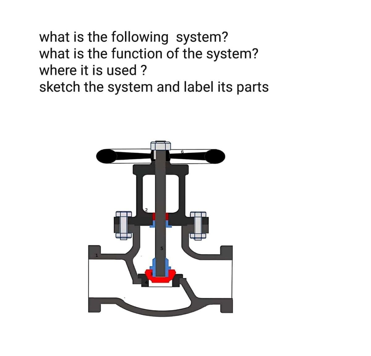 what is the following system?
what is the function of the system?
where it is used ?
sketch the system and label its parts
海