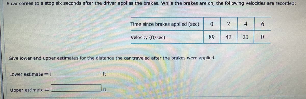 A car comes to a stop six seconds after the driver applies the brakes. While the brakes are on, the following velocities are recorded:
Time since brakes applied (sec)
2
4
6.
Velocity (ft/sec)
89
42
20
Give lower and upper estimates for the distance the car traveled after the brakes were applied.
Lower estimate =
|ft
Upper estimate =
ft
