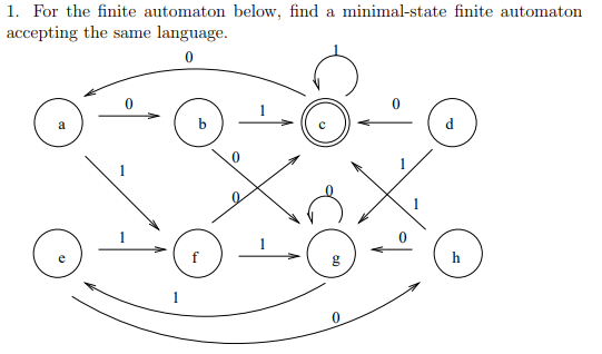 1. For the finite automaton below, find a minimal-state finite automaton
accepting the same language.
0
b
d
h
