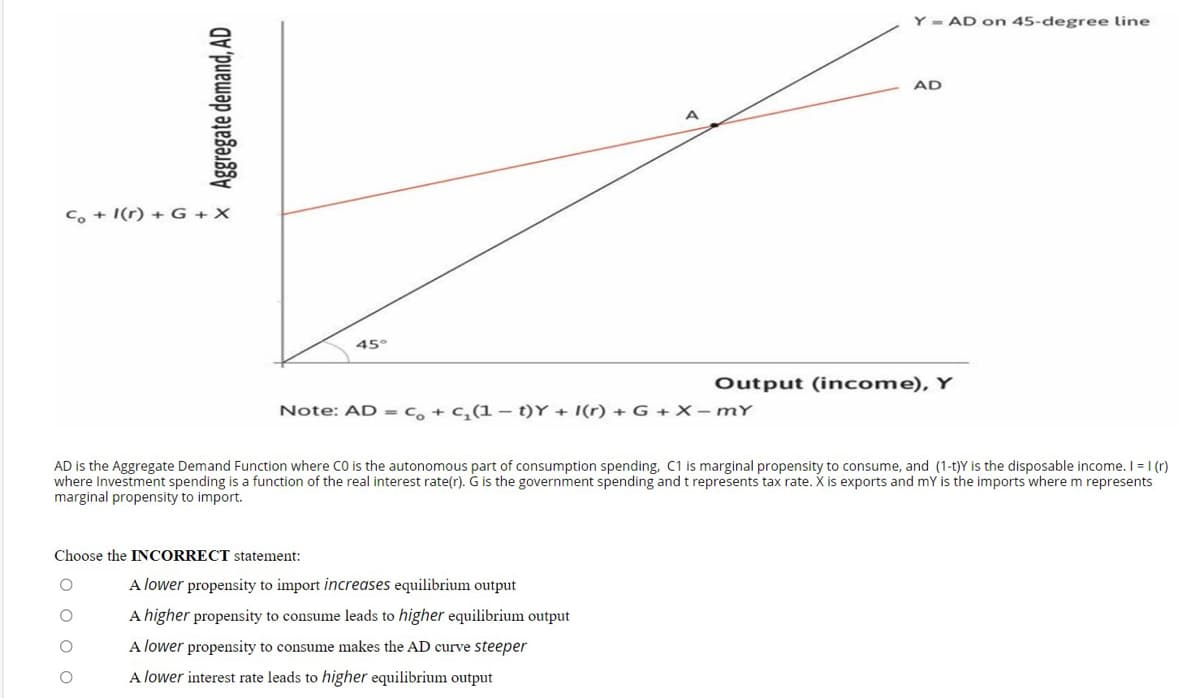 Y - AD on 45-degree line
AD
c, + I(r) + G + X
45°
Output (income), Y
Note: AD = c, + c,(1 – t)Y + I(r) + G +X-mY
AD is the Aggregate Demand Function where CO is the autonomous part of consumption spending, C1 is marginal propensity to consume, and (1-t)Y is the disposable income. I = 1 (r)
where Investment spending is a function of the real interest rate(r). G is the government spending and t represents tax rate. X is exports and mY is the imports where m represents
marginal propensity to import.
Choose the INCORRECT statement:
A lower propensity to import increases equilibrium output
A higher propensity to consume leads to higher equilibrium output
A lower propensity to consume makes the AD curve steeper
A lower interest rate leads to higher equilibrium output
Aggregate demand, AD
