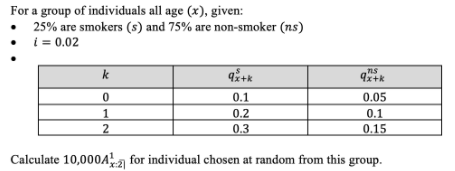 For a group of individuals all age (x), given:
25% are smokers (s) and 75% are non-smoker (ns)
1 = 0.02
k
ns
0.1
0.05
0.2
0.3
0.1
0.15
2
Calculate 10,000Aa for individual chosen at random from this group.
