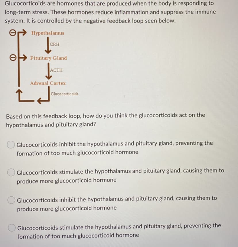 Glucocorticoids are hormones that are produced when the body is responding to
long-term stress. These hormones reduce inflammation and suppress the immune
system. It is controlled by the negative feedback loop seen below:
Hypothalamus
CRH
Pituitary Gland
ACTH
Adrenal Cortex
Glucocorticoids
Based on this feedback loop, how do you think the glucocorticoids act on the
hypothalamus and pituitary gland?
Glucocorticoids inhibit the hypothalamus and pituitary gland, preventing the
formation of too much glucocorticoid hormone
Glucocorticoids stimulate the hypothalamus and pituitary gland, causing them to
produce more glucocorticoid hormone
Glucocorticoids inhibit the hypothalamus and pituitary gland, causing them to
produce more glucocorticoid hormone
Glucocorticoids stimulate the hypothalamus and pituitary gland, preventing the
formation of too much glucocorticoid hormone
لا