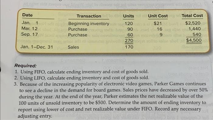 Date
Jan.
Mar. 12
Sep. 17
Jan. 1-Dec. 31
y lupy yo dinom s
Transaction
Beginning inventory
Purchase
Purchase
Sales
Units
p120
90 de
60
270
170
Unit Cost
$21
16
9
shol
Total Cost
$2,520
1,440
540
$4,500
Required:
1. Using FIFO, calculate ending inventory and cost of goods sold.
2. Using LIFO, calculate ending inventory and cost of goods sold.
3. Because of the increasing popularity of electronic video games, Parker Games continues
to see a decline in the demand for board games. Sales prices have decreased by over 50%
during the year. At the end of the year, Parker estimates the net realizable value of the
100 units of unsold inventory to be $500. Determine the amount of ending inventory to
report using lower of cost and net realizable value under FIFO. Record any necessary
adjusting entry.
09.10