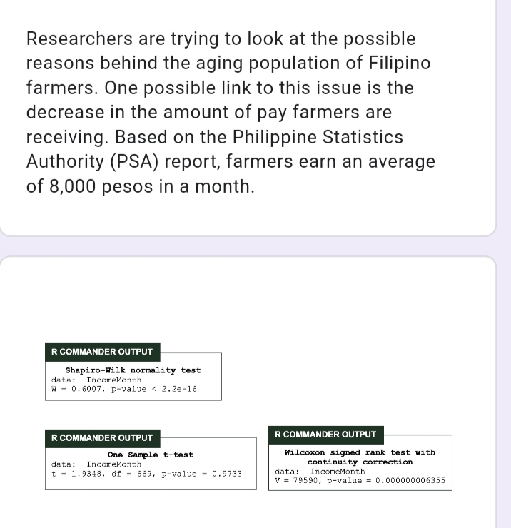 Researchers are trying to look at the possible
reasons behind the aging population of Filipino
farmers. One possible link to this issue is the
decrease in the amount of pay farmers are
receiving. Based on the Philippine Statistics
Authority (PSA) report, farmers earn an average
of 8,000 pesos in a month.
R COMMANDER OUTPUT
Shapiro-Wilk normality test
data:
IncomeMonth
W - 0.6007, p-value < 2.2e-16
R COMMANDER OUTPUT
R COMMANDER OUTPUT
Wilcoxon signed rank test with
continuity correction
One Sample t-test
data:
IncomeMonth
t - 1.9348, df - 669, p-value
- 0.9733
data:
IncomeMonth
V = 79590, p-value - 0.000000006355
