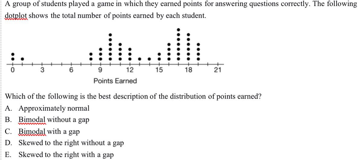 A
group of students played a game in which they earned points for answering questions correctly. The following
dotplot shows the total number of points earned by each student.
3
6.
9.
12
15
18
21
Points Earned
Which of the following is the best description of the distribution of points earned?
A. Approximately normal
B. Bimodal without a gap
C. Bimodal with a gap
D. Skewed to the right without a gap
| E. Skewed to the right with a gap
