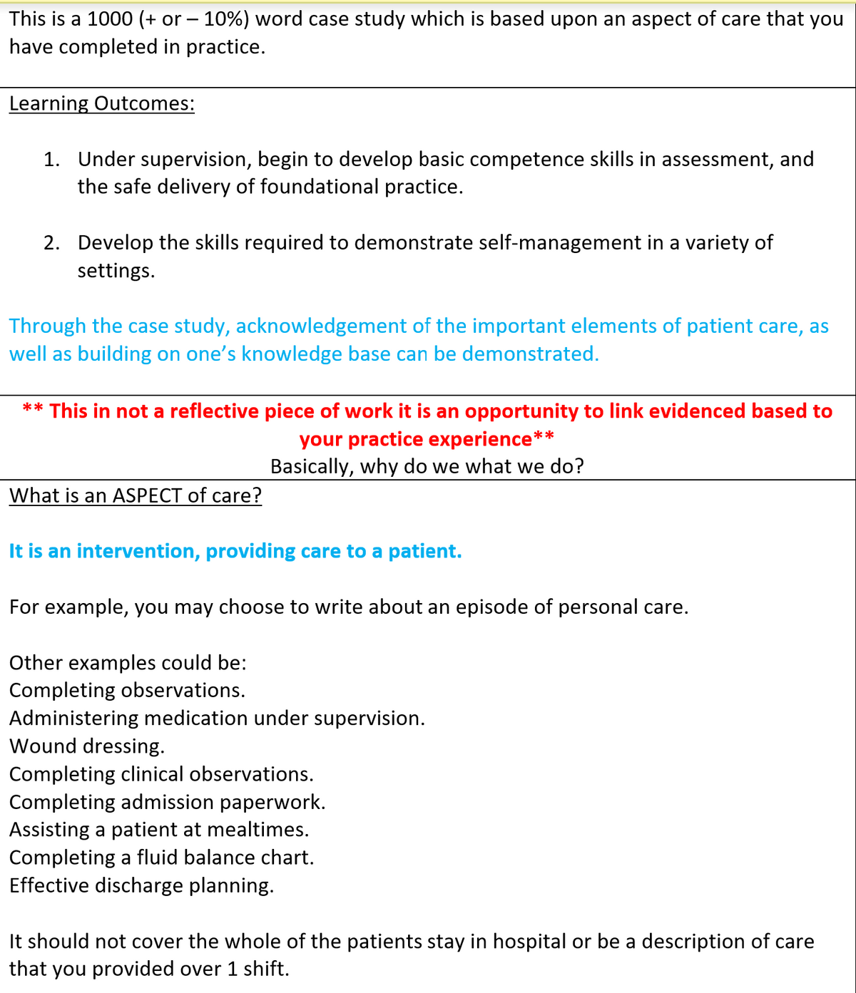 This is a 1000 (+ or − 10%) word case study which is based upon an aspect of care that you
have completed in practice.
Learning Outcomes:
1. Under supervision, begin to develop basic competence skills in assessment, and
the safe delivery of foundational practice.
2. Develop the skills required to demonstrate self-management in a variety of
settings.
Through the case study, acknowledgement of the important elements of patient care, as
well as building on one's knowledge base can be demonstrated.
** This in not a reflective piece of work it is an opportunity to link evidenced based to
your practice experience**
Basically, why do we what we do?
What is an ASPECT of care?
It is an intervention, providing care to a patient.
For example, you may choose to write about an episode of personal care.
Other examples could be:
Completing observations.
Administering medication under supervision.
Wound dressing.
Completing clinical observations.
Completing admission paperwork.
Assisting a patient at mealtimes.
Completing a fluid balance chart.
Effective discharge planning.
It should not cover the whole of the patients stay in hospital or be a description of care
that you provided over 1 shift.