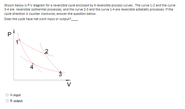 Shown below is P-V diagram for a reversible cycle enclosed by 4 reversible process curves. The curve 1-2 and the curve
3-4 are reversible isothermal processes, and the curve 2-3 and the curve 1-4 are reversible adiabatic processes. If the
cycle direction is counter clockwise, answer the question below.
Does the cycle have net work input or output?__
Pl
Р
1
A. Input
O B. output
4
2
3
V