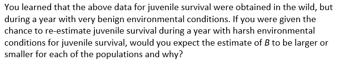 You learned that the above data for juvenile survival were obtained in the wild, but
during a year with very benign environmental conditions. If you were given the
chance to re-estimate juvenile survival during a year with harsh environmental
conditions for juvenile survival, would you expect the estimate of B to be larger or
smaller for each of the populations and why?
