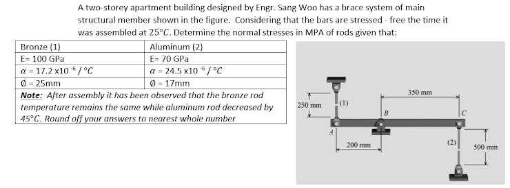 A two-storey apartment building designed by Engr. Sang Woo has a brace system of main
structural member shown in the figure. Considering that the bars are stressed - free the time it
was assembled at 25°C. Determine the normal stresses in MPA of rods given that:
Bronze (1)
Aluminum (2)
E= 100 GPa
E= 70 GPa
a = 17.2 x10 */°C
Ø = 25mm
Note: After assembly it has been observed that the bronze rod
a = 24.5 x10 */°C
Ø = 17mm
350 mm
250 mm
temperature remains the same while aluminum rod decreased by
45°C. Round off your answers to nearest whole number
200 mm
(2)
500 mm
