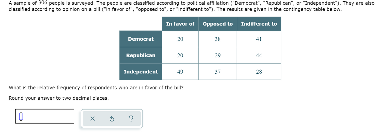 A sample of 306 people is surveyed. The people are classified according to political affiliation ("Democrat", "Republican", or "Independent"). They are also
classified according to opinion on a bill ("in favor of", "opposed to", or "indifferent to"). The results are given in the contingency table below.
In favor of
Opposed to
Indifferent to
Democrat
20
38
41
Republican
20
29
44
Independent
49
37
28
What is the relative frequency of respondents who are in favor of the bill?
Round your answer to two decimal places.
?
