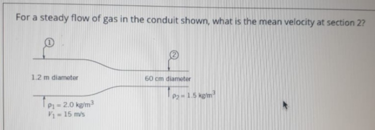 For a steady flow of gas in the conduit shown, what is the mean velocity at section 2?
1.2 m diameter
60 cm diameter
P2=1.5 kgm
P1= 2.0 kg/m
V=15 m/s
