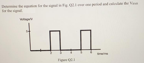 Determine the equation for the signal in Fig. Q2.1 over one period and calculate the VRMS
for the signal.
Voltage/N
2
3
6.
time/ms
Figure Q2.1
