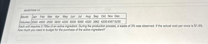 QUESTION 12
Month
Jan Feb Mar Apr May Jun Jul Aug Sep Oct Nov Dec
Volumen 3500 4000 2500 3600 4200 5000 5000 4320 3962 42354357 5230
Each unit requires 0.75lbs of an active ingredient. During the production process, a waste of 3% was observed. If the actual cost per once is $1.69,
how much you need to budget for the purchase of the active ingredient?