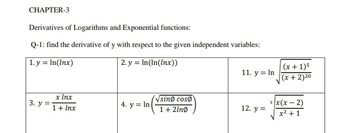 CHAPTER-3
Derivatives of Logarithms and Exponential functions:
Q-1: find the derivative of y with respect to the given independent variables:
1. y = In(lnx)
2. y = In(In(lnx))
(x + 1)5
11. y = In
(x+2)20
x Inx
Vsinø cosØ
3. у%3
4. у %3DIn
3 x(x – 2)
1+ Inx
1+ 2lnø
12. у 3
x2 + 1
