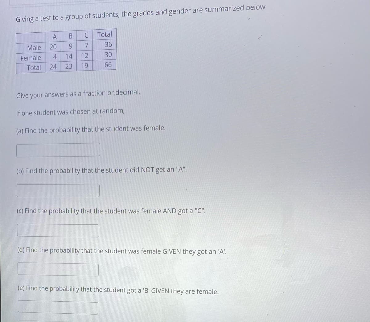 Giving a test to a group of students, the grades and gender are summarized below
C
Total
Male
20
9.
36
Female
4
14
12
30
Total
24
23
19
66
Give your answers as a fraction or.decimal.
If one student was chosen at random,
(a) Find the probability that the student was female.
(b) Find the probability that the student did NOT get an "A".
(c) Find the probability that the student was female AND got a "C".
(d) Find the probability that the student was female GIVEN they got an 'A'.
(e) Find the probability that the student got a 'B' GIVEN they are female.
