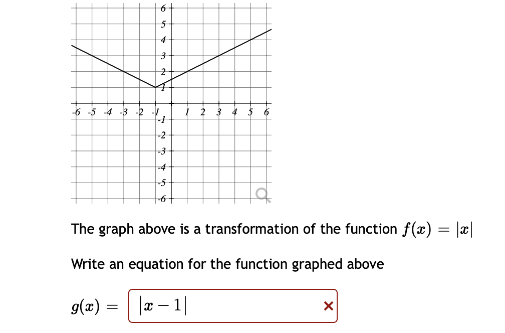 6
5
4
3
2
7
-6 -5 -4 -3 -2 -1
1 2 3 4
6
--1
-2
-3
-4
-5
-6
The graph above is a transformation of the function f(x) = |x|
Write an equation for the function graphed above
g(x) =
|x − 1|
X