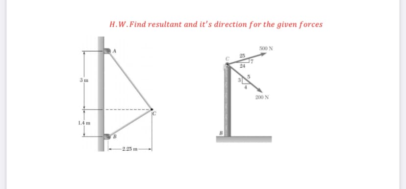 H.W.Find resultant and it's direction for the given forces
500 N
3 m
200 N
1.4 m
2.25 m
