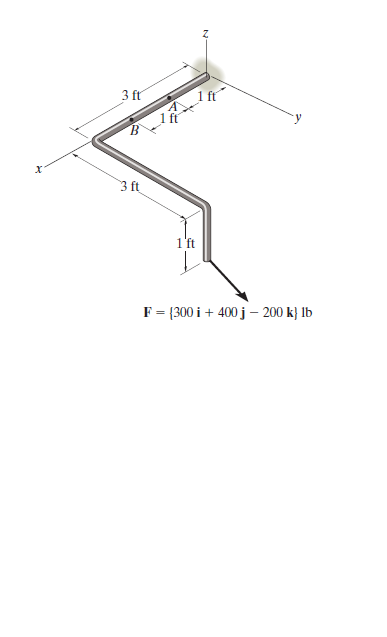 3 ft
3 ft
1'ft
F = {300 i + 400 j – 200 k} lb
