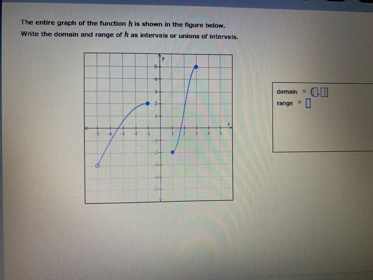 The entire graph of the function h is shown in the figure below.
Write the domain and range of h as intervals or unions of intervals.
5-
domain =
!!
2-
range
-3-
