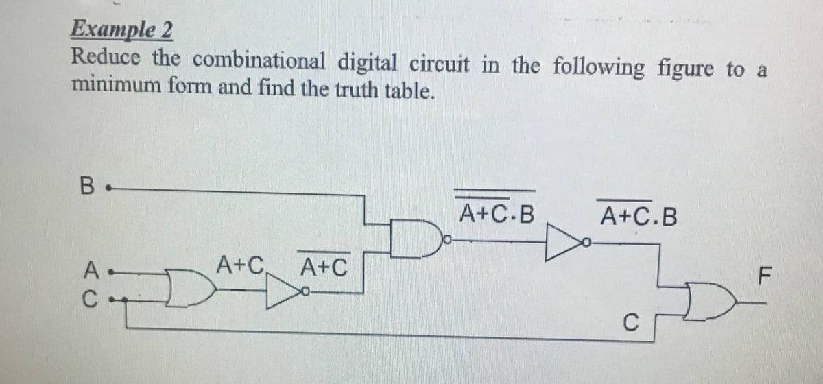Еxample 2
Reduce the combinational digital circuit in the following figure to a
minimum form and find the truth table.
В -
A+C.B
A+C.B
A+C,
A+C
F
C
AC
