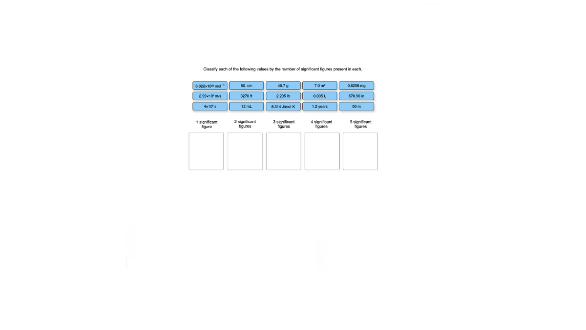 Classify each of the following values by the number of significant figures present in each.
6.022x10 mol
50, cm
40.7g
7.0 m
0.6258 mg
2.90x10 m/s
3270 ft
2.205 lb
0.005 L
670.90 in
4x10 s
12 mL
8.314 Jimol-K
12 yoars
90 m
1 significant
figure
2 significant
figures
3 significant
figures
4 significant
figures
5 significant
figures
