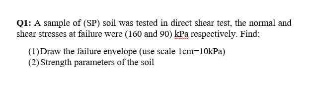 Q1: A sample of (SP) soil was tested in direct shear test, the normal and
shear stresses at failure were (160 and 90) kPa respectively. Find:
(1) Draw the failure envelope (use scale 1cm=10kPa)
(2) Strength parameters of the soil